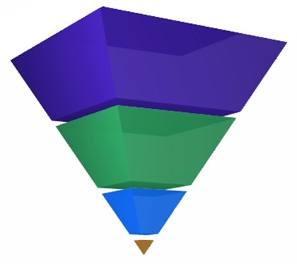 piramida 2